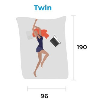 twin mattress sizes